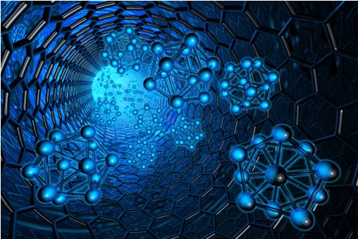 Living Cationic Polymerization (LCP) Technology