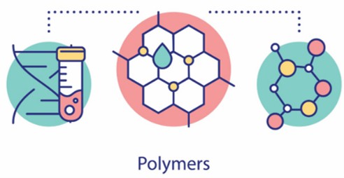 Reagents for Polymerization