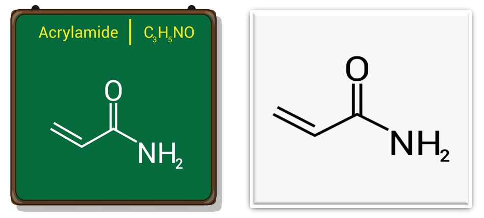 Acrylic Monomers