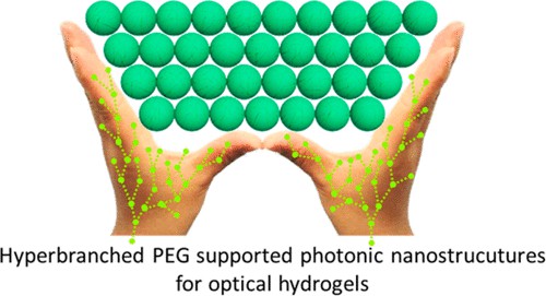 Hyperbranched PEG supported photonic nanostrucutures for optical hydrogels