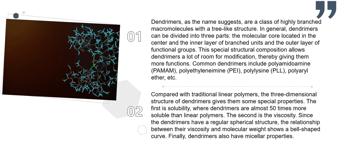 Dendrimers