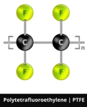 Halogenated Polymers