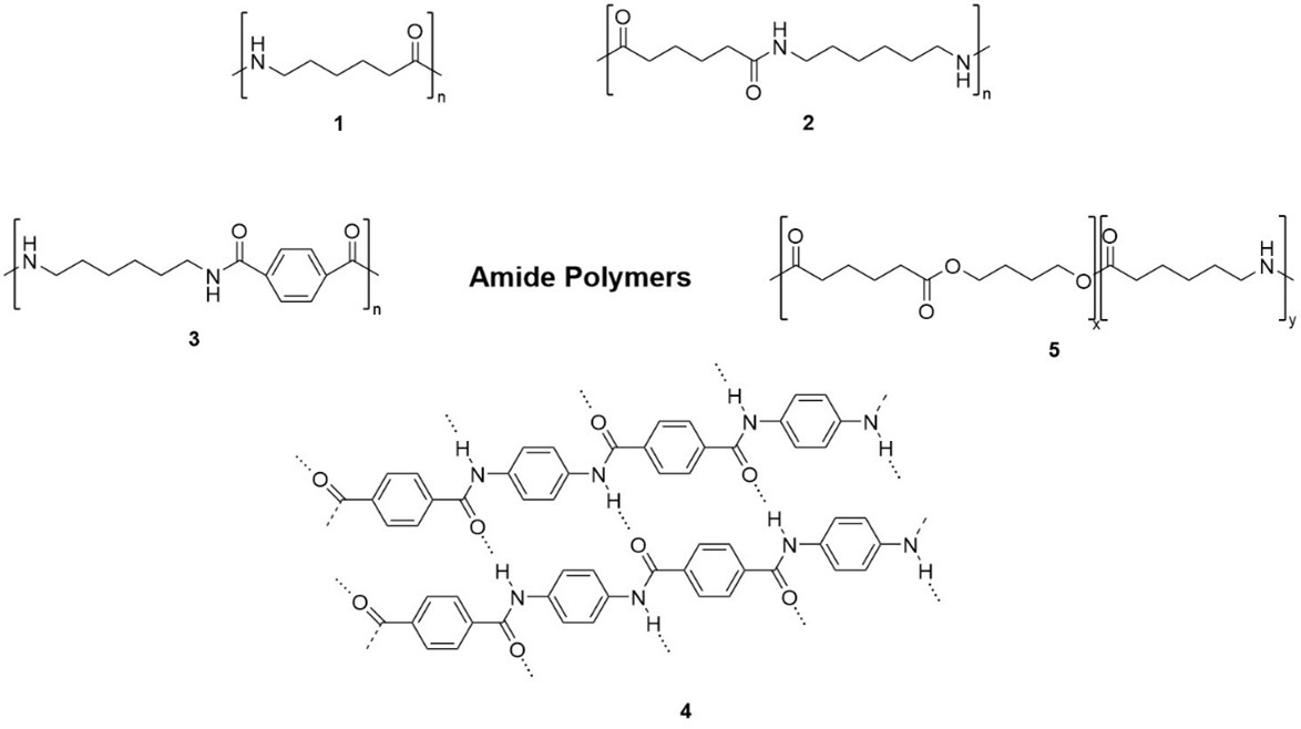 Examples of amide polymers.