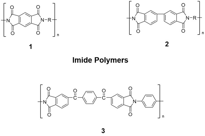 Examples of imide polymers.