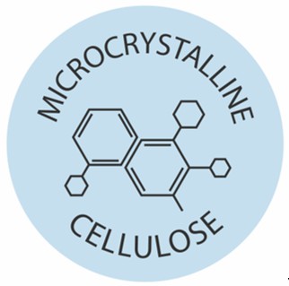 Cellulose-polymer Conjugation Technologies