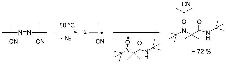 Approach to alkoxyamines through azo-initiators.